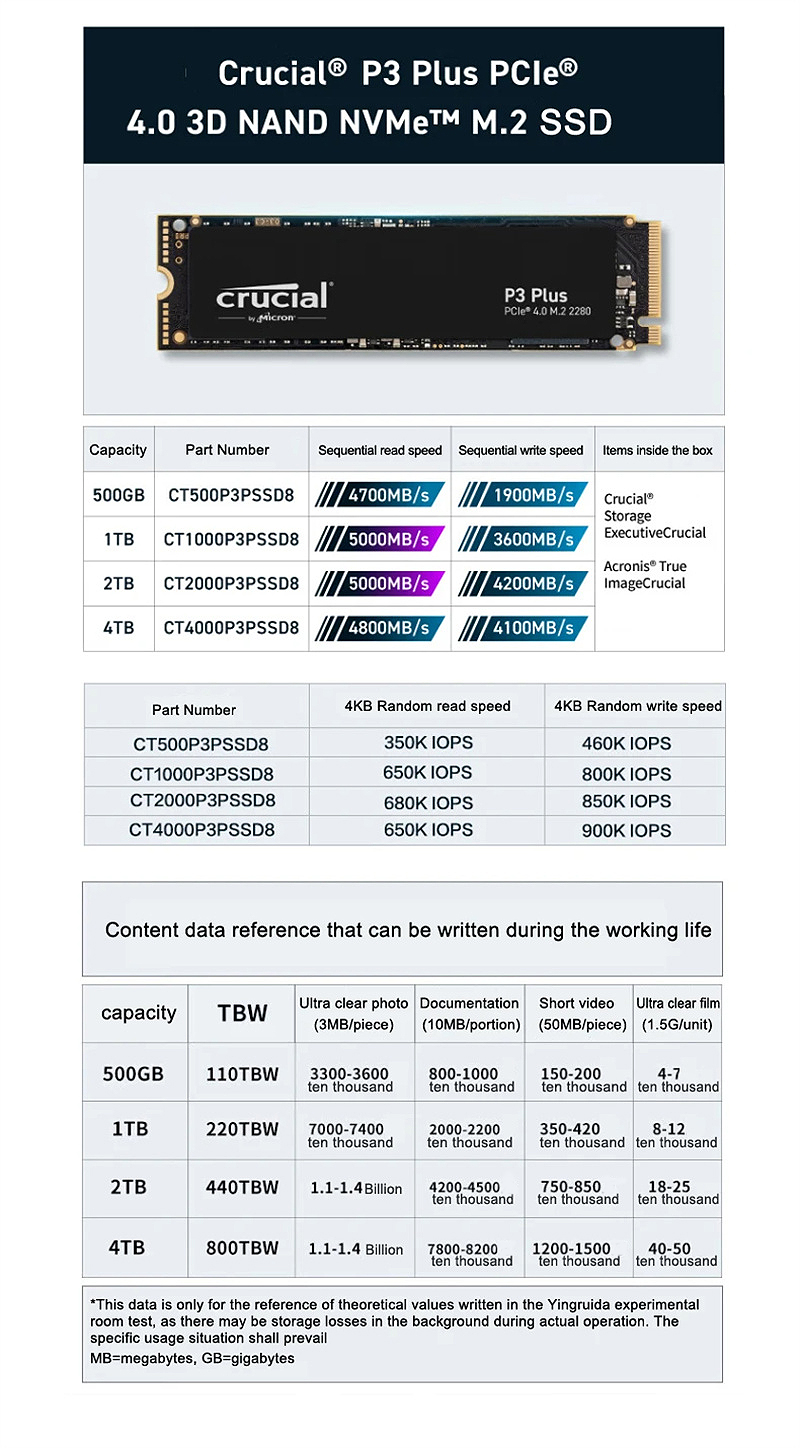 Interne-Solid-State-Drive-P3-Plus-mit-2TB-1TB-500GB-PCIe-Gen4-3D-NAND-NVMe-M2-2280-SSD-Geschwindigke-2014601-4